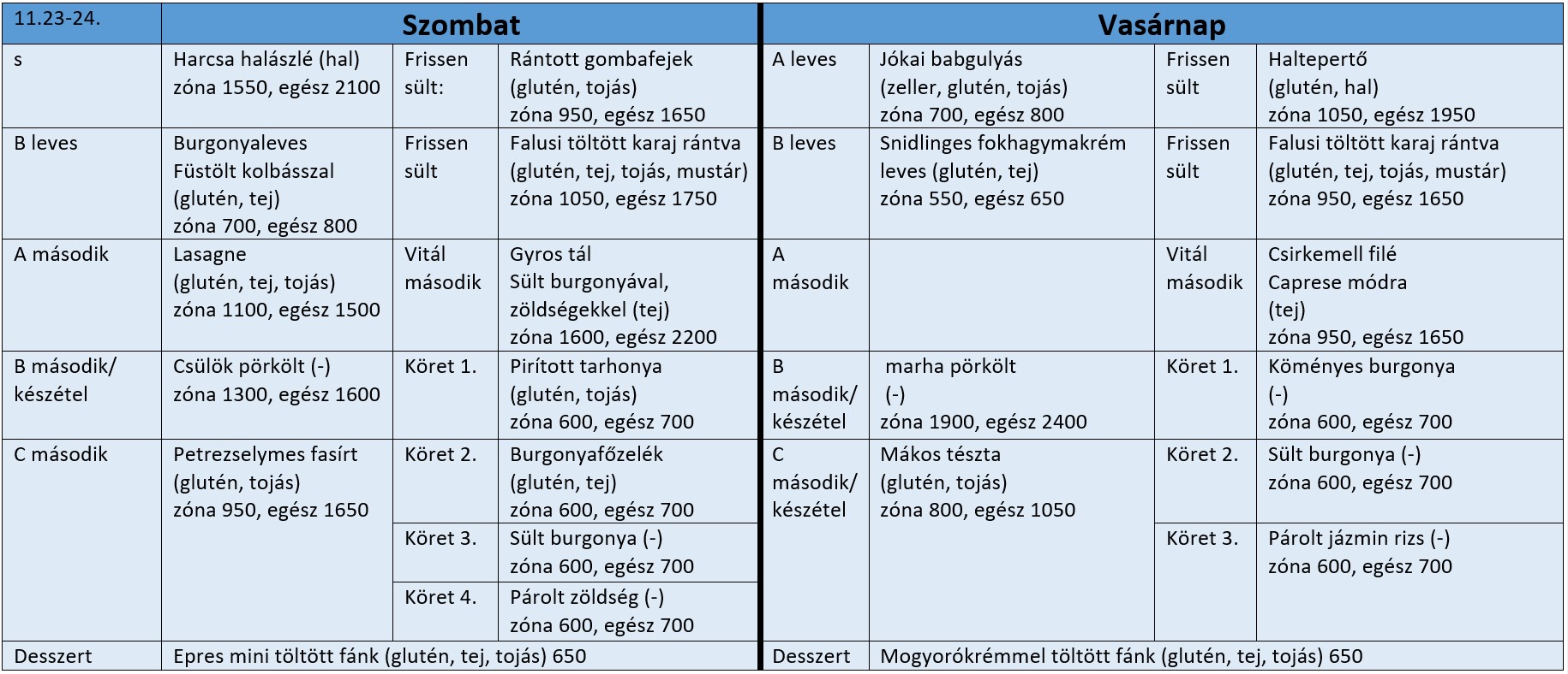 20241120_falusi_hétvégi.jpg