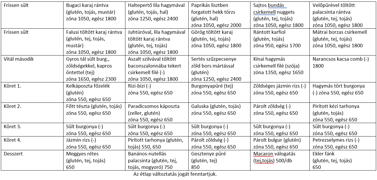 FalusiHetiB071418.jpg