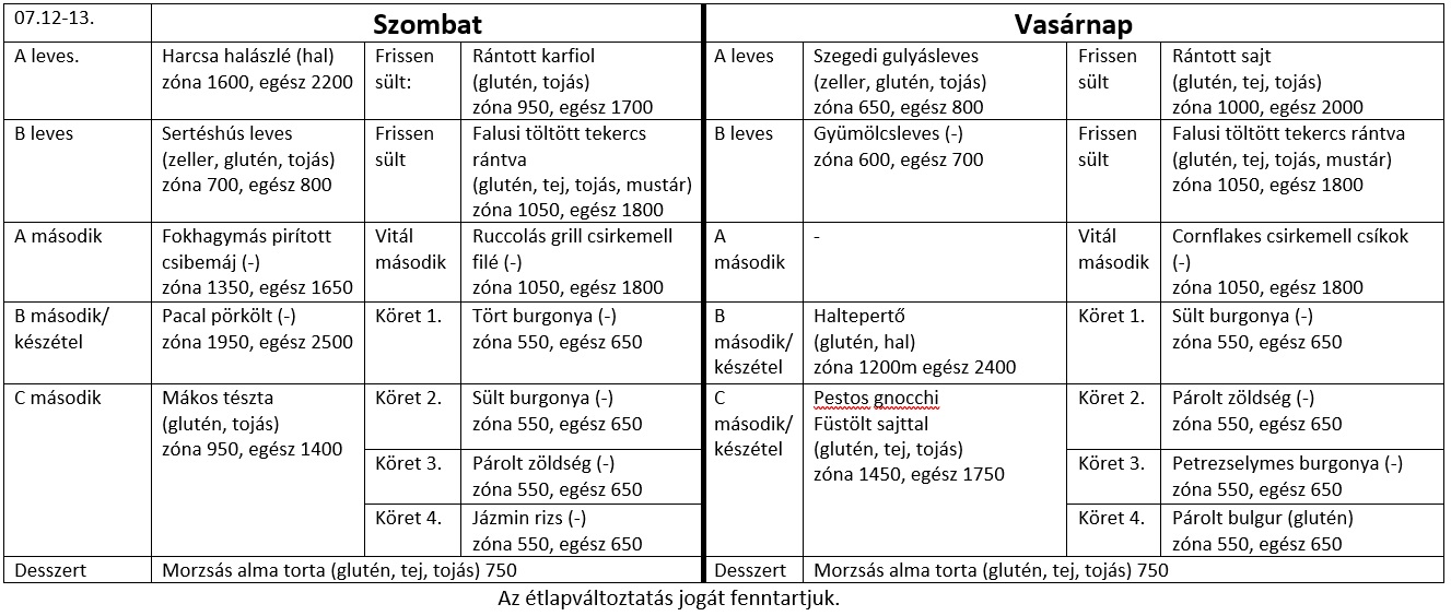 FalusiHetvege071213.jpg
